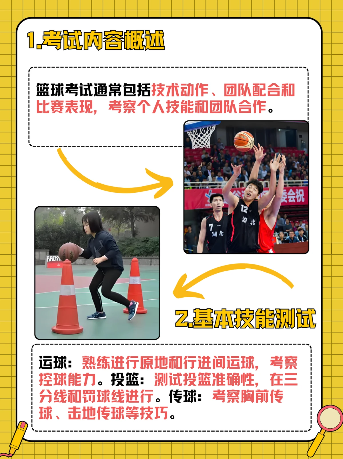 使用专业设备提升篮球训练效果的方法_0